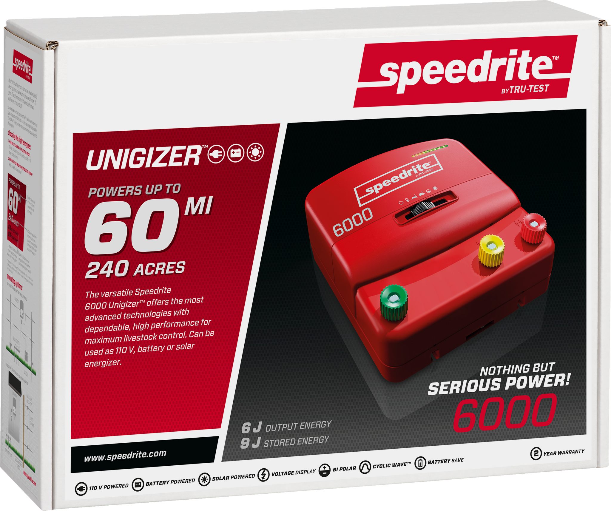 Speedrite™ 6000 Unigizer