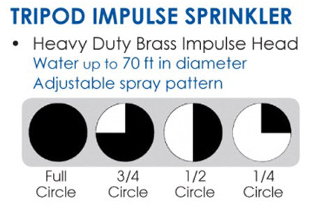 Dramm Tripod Impulse Sprinkler